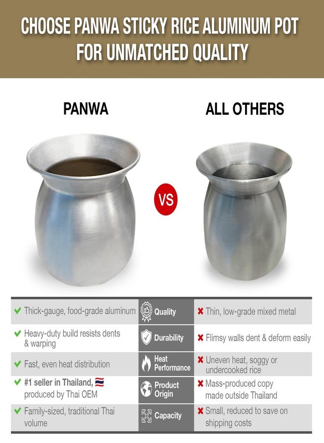 PANWA Sticky Rice Essential Starter Set - Includes Steamer Pot, Handcrafted Bamboo Wing Basket, 24” Grade 90 Cheesecloth, & 500 g. Premium Thai Sticky Rice - Image 5